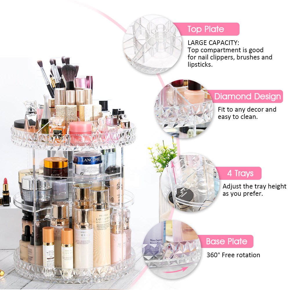 360-Degree Rotating Makeup Organizer