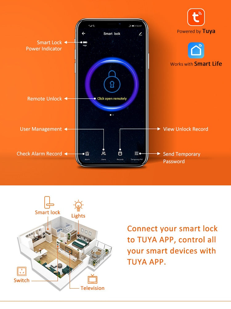 Tuya Biometric Fingerprint Lock